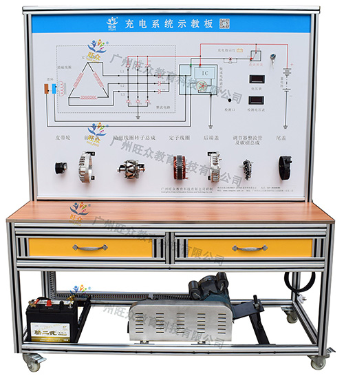 廣州旺衆教育科(kē)技(jì )有(yǒu)限公(gōng)司-汽車(chē)教學(xué)實訓設備，教育裝(zhuāng)備産(chǎn)品的研發，生産(chǎn)與銷售