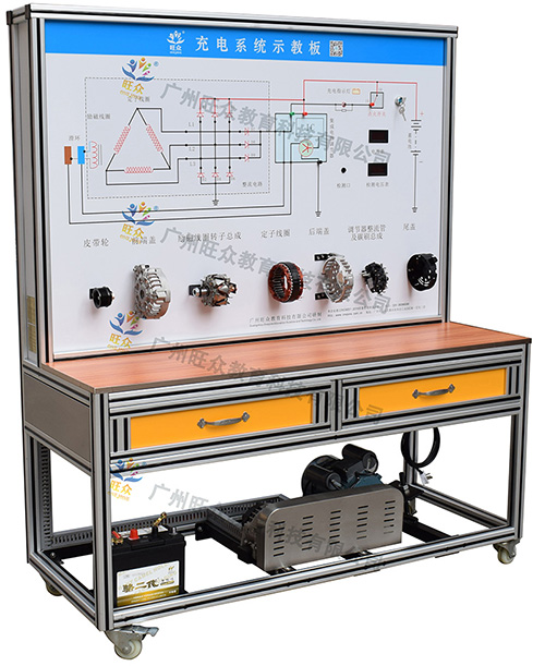 廣州旺衆教育科(kē)技(jì )有(yǒu)限公(gōng)司-汽車(chē)教學(xué)實訓設備，教育裝(zhuāng)備産(chǎn)品的研發，生産(chǎn)與銷售