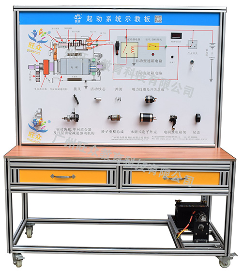 廣州旺衆教育科(kē)技(jì )有(yǒu)限公(gōng)司-汽車(chē)教學(xué)實訓設備，教育裝(zhuāng)備産(chǎn)品的研發，生産(chǎn)與銷售