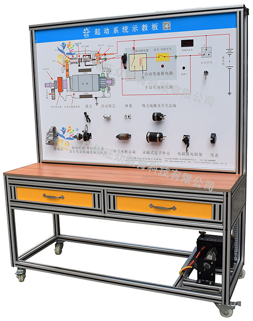 廣州旺衆教育科(kē)技(jì )有(yǒu)限公(gōng)司-汽車(chē)教學(xué)實訓設備，教育裝(zhuāng)備産(chǎn)品的研發，生産(chǎn)與銷售
