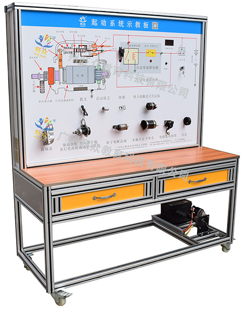廣州旺衆教育科(kē)技(jì )有(yǒu)限公(gōng)司-汽車(chē)教學(xué)實訓設備，教育裝(zhuāng)備産(chǎn)品的研發，生産(chǎn)與銷售