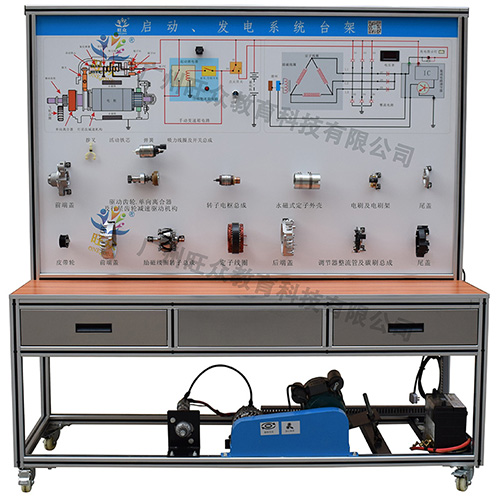 廣州旺衆教育科(kē)技(jì )有(yǒu)限公(gōng)司-汽車(chē)教學(xué)實訓設備，教育裝(zhuāng)備産(chǎn)品的研發，生産(chǎn)與銷售